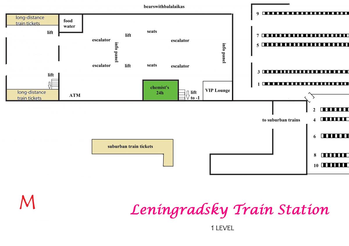 χάρτης της Leningradsky station, Μόσχα