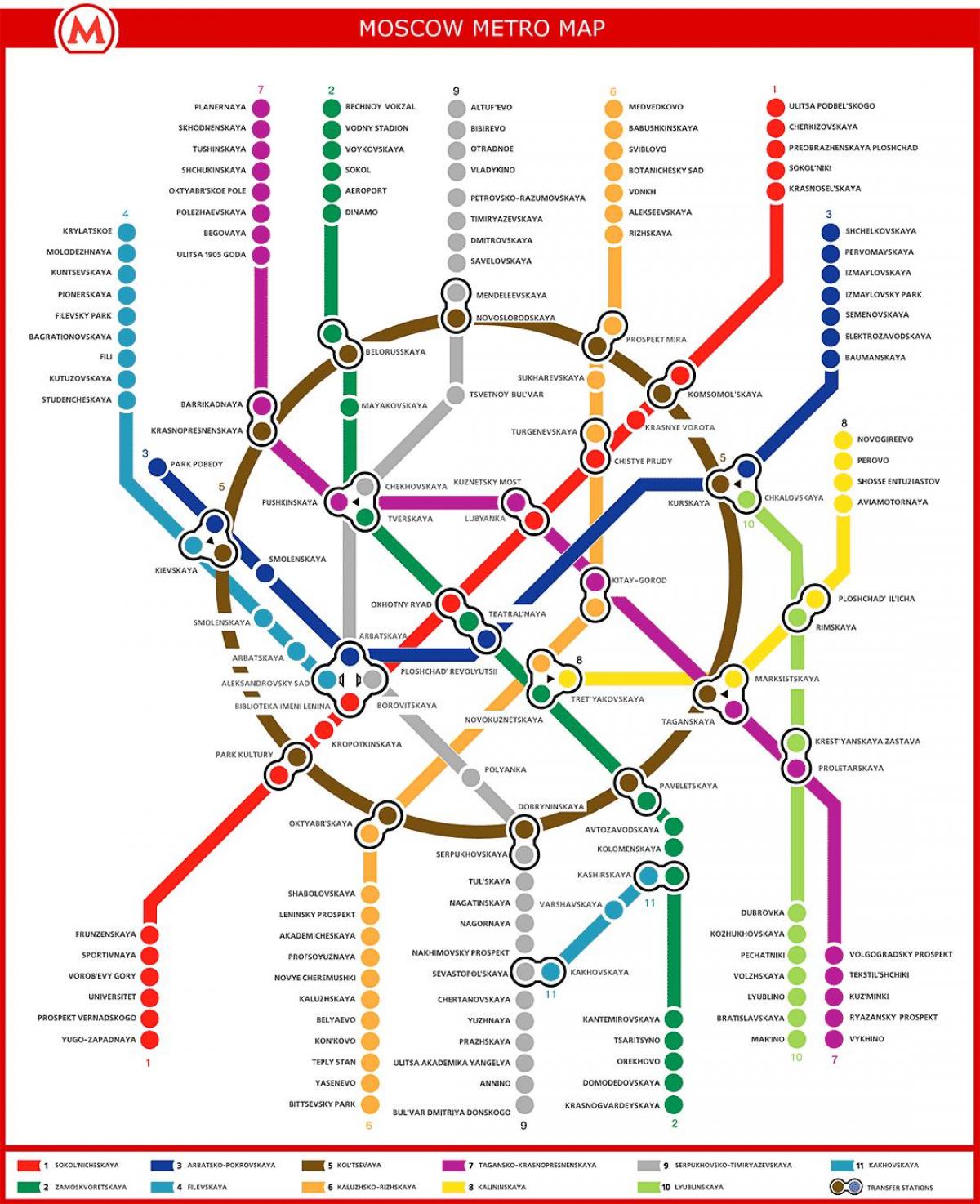χάρτης του μετρό Moskau