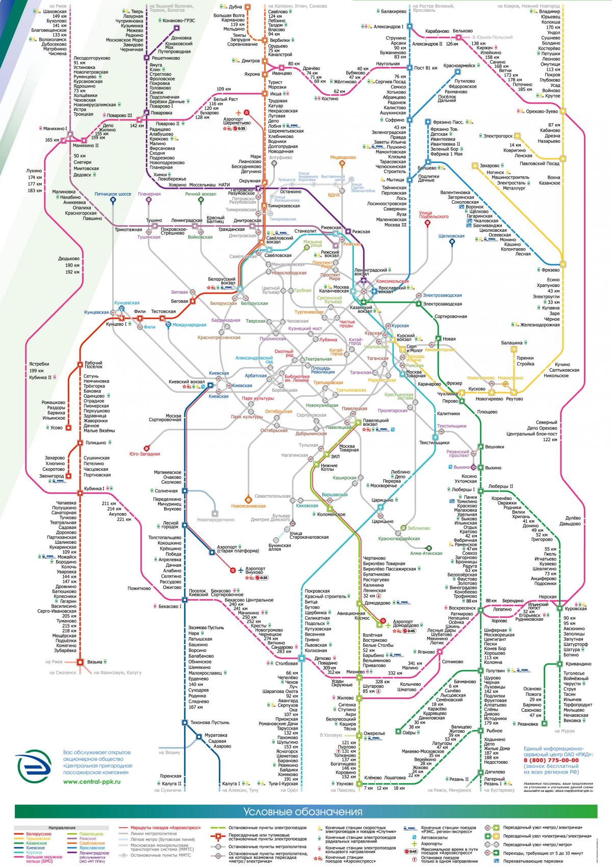χάρτης της Moskva τρένο
