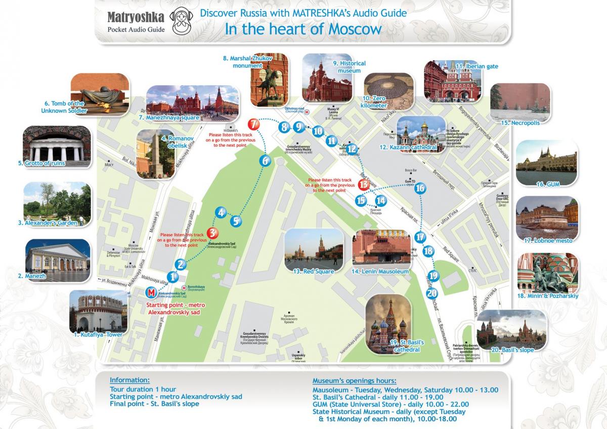 Μόσχα ταξιδιωτικός χάρτης