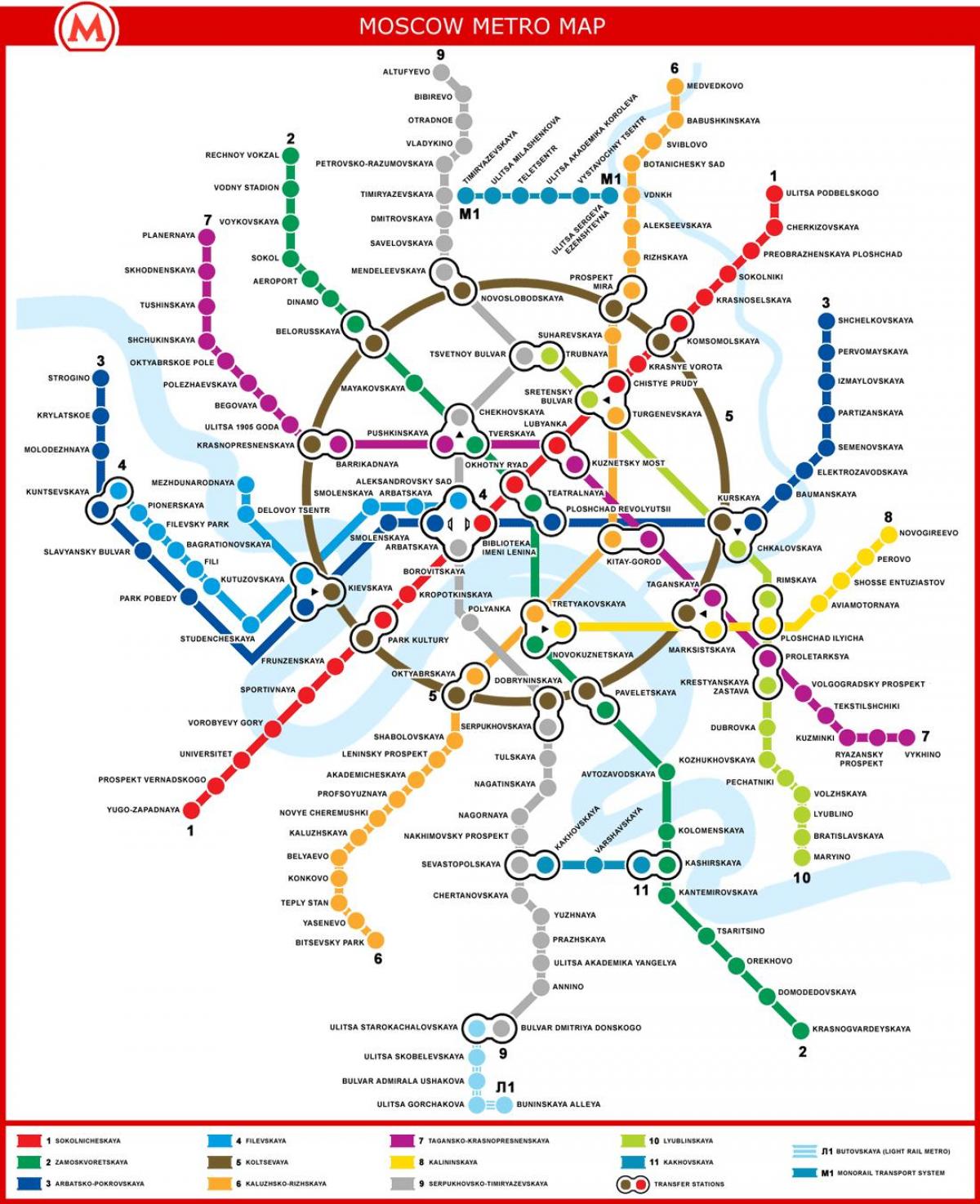 χάρτης της Μόσχας μετρό
