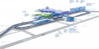 Χάρτης από το αεροδρόμιο Vnukovo
