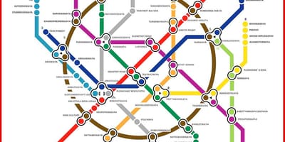 Χάρτης του μετρό Moskau