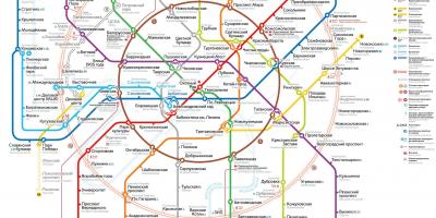 Moskva μεταφορών χάρτης