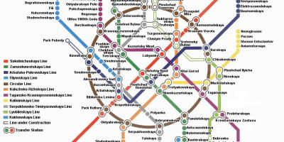 Μόσχα χάρτη του μετρό στο αγγλικά
